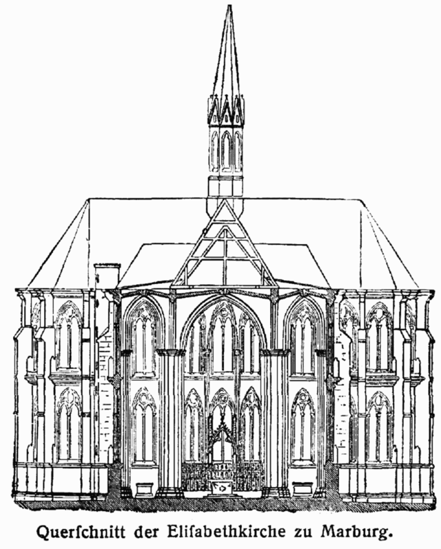 File:Halle Roter Turm II Infotafel Feininger.jpg - Wikimedia Commons