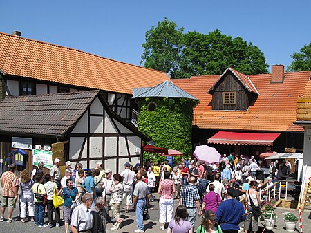 Lebendiges Museum