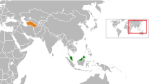 Malaysia Turkmenistan Locator.svg