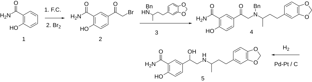 Medroxalol synthesis: Medroxalol synthesis.svg