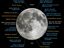 Moon names de.svg 12:58, 22 March 2011