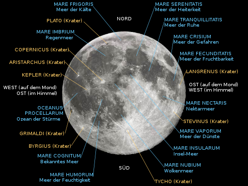 File:Moon names de.svg