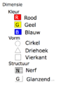 Miniatuurafbeelding voor de versie van 29 mrt 2007 23:50