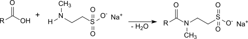 N-Acyl-Taurid durch direkteamidierung