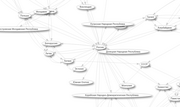 Миниатюра для Файл:Neighboring countries graph in russian according to Wikidata.png