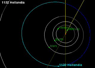 <span class="mw-page-title-main">1132 Hollandia</span>