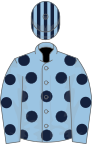 Light blue, dark blue spots, striped cap