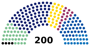 PS PČR 2021 strany.svg