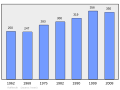 2011年3月6日 (日) 22:25版本的缩略图