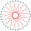 Regelmäßige Sternkürzung 17-9 7.svg