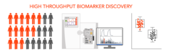 Biomarker discovery SESI and biomarker discovery.png