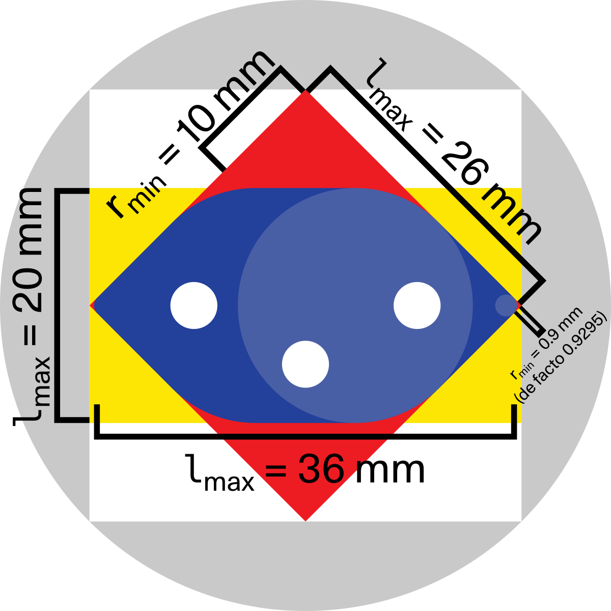 IEC 62196 Typ 2 – Wikipedia