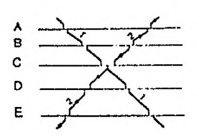 File:Schema incrocio1 pag 201 RCT 1936.djvu