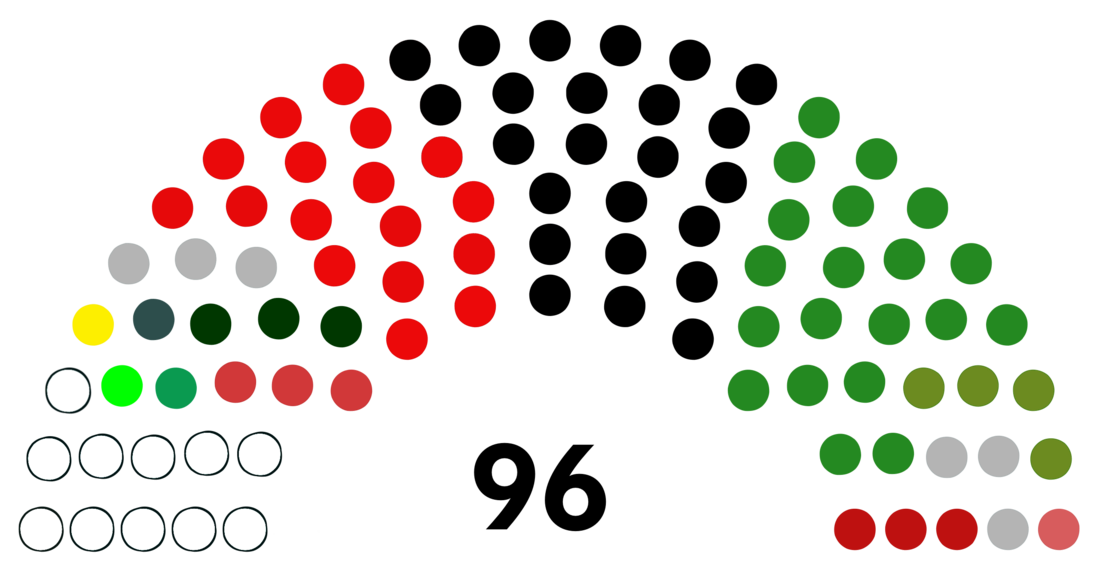 Parliament of Pakistan