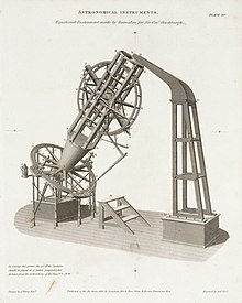 Shuckburg teleskopi.jpg