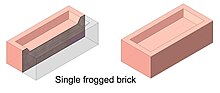 Single frogged brick Single frogged brick.jpg