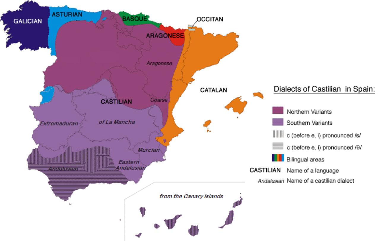 Dialectos del español ejemplos