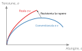 Thumbnail for version as of 07:57, 10 March 2024