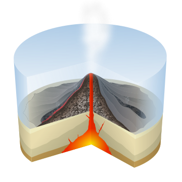 File:Submarine Eruption-blank.svg