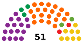 Suriname: Földrajz, Történelem, Államszervezet és közigazgatás