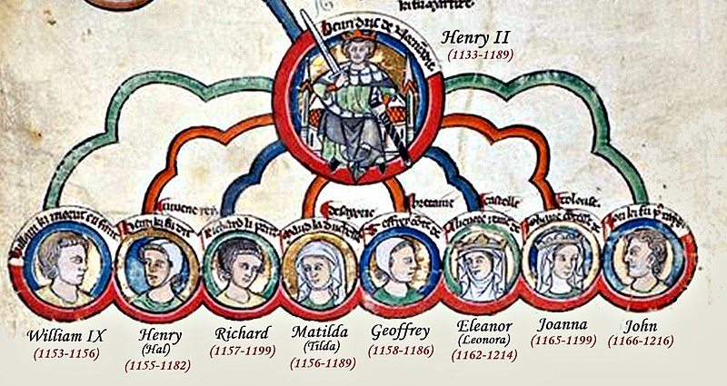 File:The Children of Henry II.jpg