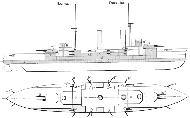 File:Tsukuba Brassey's1915.png