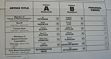 In a two-party system, voters have mostly two options; in this sample ballot for an election in Summit, New Jersey, voters can choose between a Republican or Democrat, but there are no third party candidates. Two Party Ballot In New Jersey.jpg
