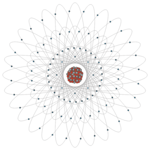 rubidium electron configuration Wikibooks, und Sammlung Sach  Lehr , Atom â€“ Natur: freier