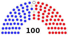 April 1, 2018 – April 2, 2018