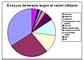 Bélyegkép a 2009. április 26., 19:29-kori változatról