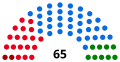 Vignette pour la version du 19 janvier 2023 à 17:24