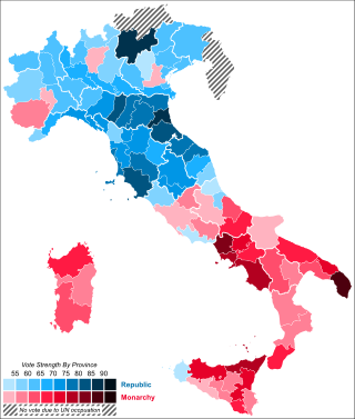 Referéndum de Italia de 1946
