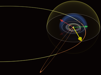 List Of Artificial Objects Leaving The Solar System Wikipedia