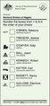 House of Representatives ballot paper used in the Division of Higgins.