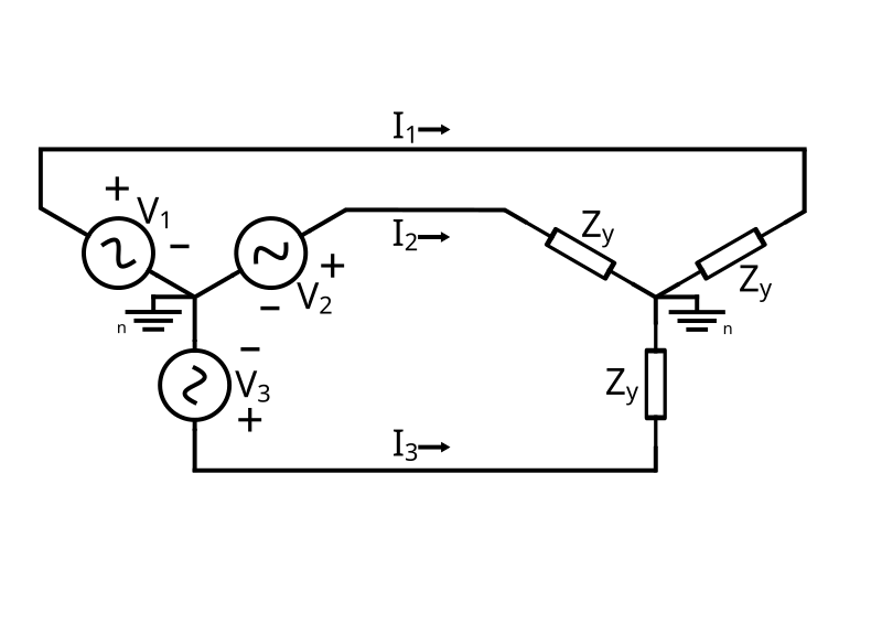 File:3 Phase Power Connected to Wye Load.svg