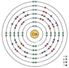 curium (Cm) 96