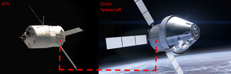 File:ATV to Orion.png