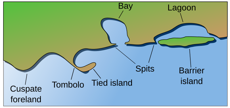 File:Accreting coast Image6.svg