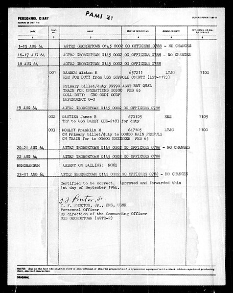 File:Activity Code- 1420165 - Georgetown (AG-165), Officer - Personnel Diary - 08-1964 - DPLA - e7bab20af4b0059c419363d3e6208a94 (page 1).jpg