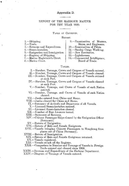 File:Administrative Reports for the year 1920, Appendix D, Harbour 