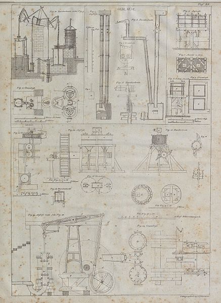 File:Atlas zu des Herrn von Villefosse Mineral-Reichthum Bild 43.jpg