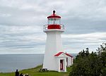 Vignette pour Phare de Cap Gaspé