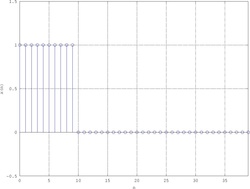 DFT zero-padding technique example (4N) - Sequence.pdf