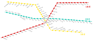Daegu subway linemap.svg