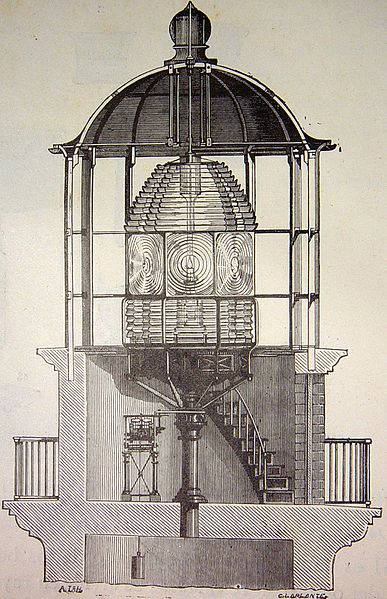 File:El mundo físico, 1882 "Aparato lenticular y linterna de un faro de primer orden". (4051850815).jpg