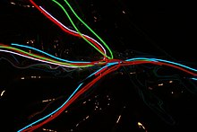 Electroluminescent wire - Wikipedia