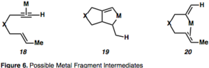 Figure6cycloisom.png