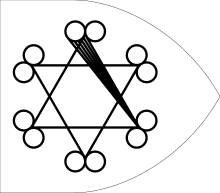 Chevalière Hexagramme de Salomon//Amulette Puissante//Cadeau