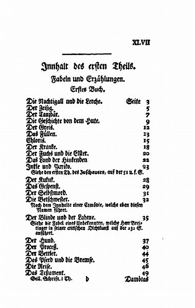 File:Gellert Schriften 1 A 048.jpg