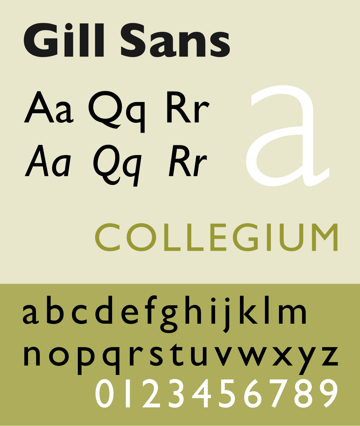 Gill Sans Wikipedia - sans element roblox